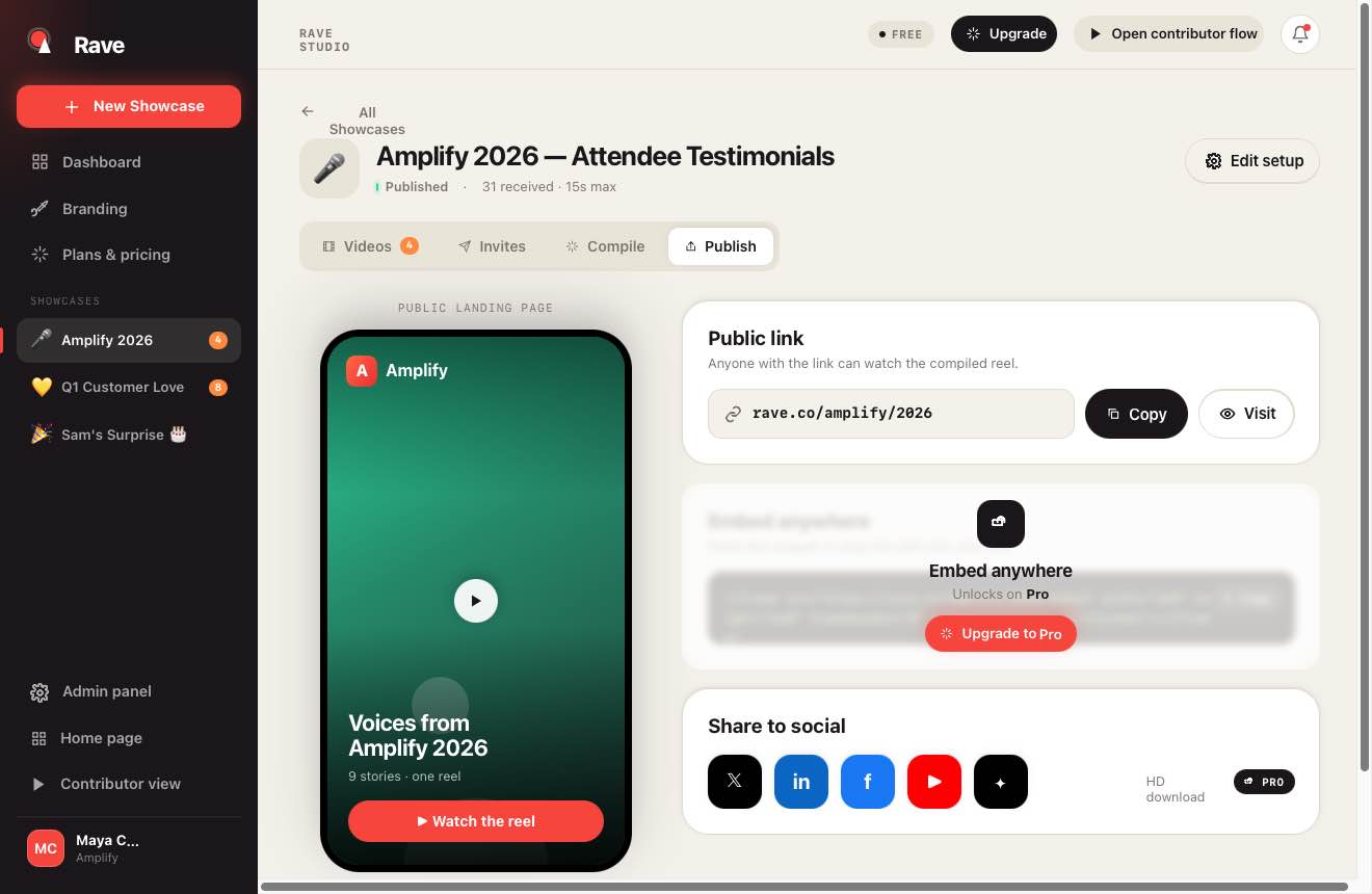 The publish screen with a public link, embed option and social sharing